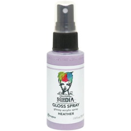 Gloss Sprays Heather