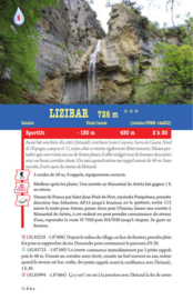 Canyons in the Pyrenees. France-Spain. 35 descents