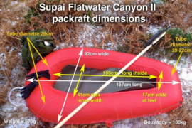 Supai Flatwater Canyon II