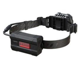 Fenix HP35R SAR