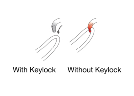 Petzl Vertigo Wire Lock