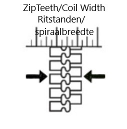 How to Measure the Size of a Zipper?