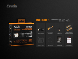 Fenix HM61R oplaadbare hoofdlamp