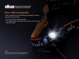 Fenix HM50R V2.0 oplaadbare hoofdlamp