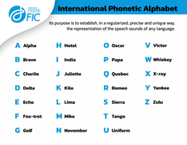 Internationaal Fonetisch Alfabet