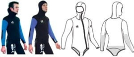 Vade Retro canyoning wetsuit 5mm