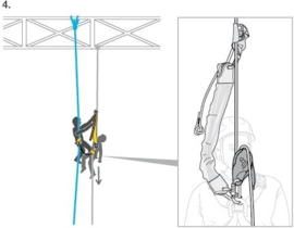 Petzl JAG System