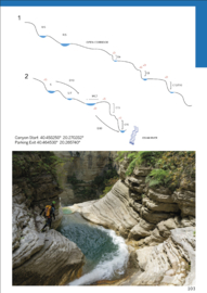 Albania Canyoning