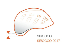 Petzl Sirocco 2018