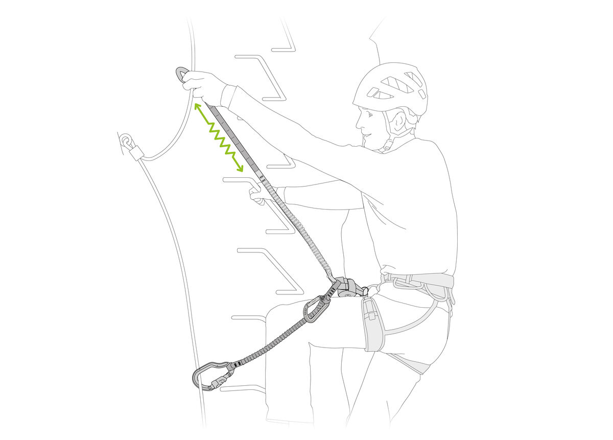Petzl SCORPIO VERTIGO