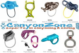 How do you choose the right belay device?