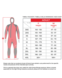 Sandiline Hooded Canyoning suit 6,5 mm thermo BLUE