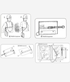 Rodcle Protector A5