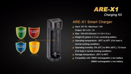 Fenix ARE-X1 kit charger and 18650 battery