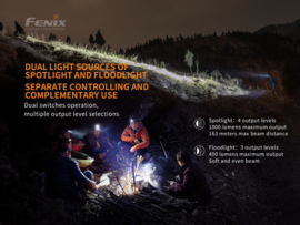 Fenix HM65R rechargeable headlamp