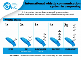 International whistle communication system in canyoning