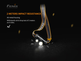 Fenix HM65R oplaadbare hoofdlamp