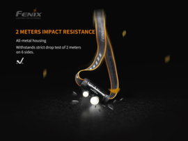 Fenix HM65R rechargeable headlamp