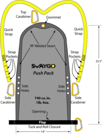 Swaygo Push pack - Small