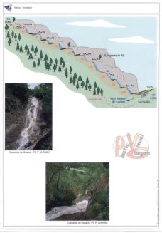 Plastic Visuel Canyon Haute-Garonne (Topogids)