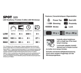 Black Diamond Spot 325 - Octane