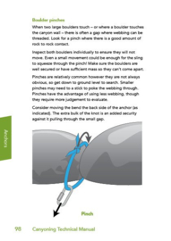 Canyoning Technical Manual