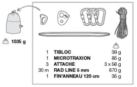 Petzl RAD Systeem