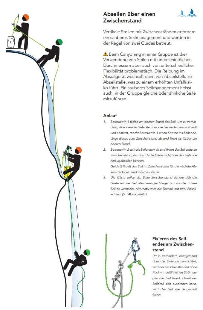Handleiding – Canyoning Touwtechnieken Engelse versie