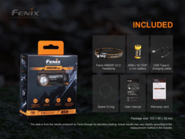 Fenix ​HM50R V2.0 rechargeable headlamp