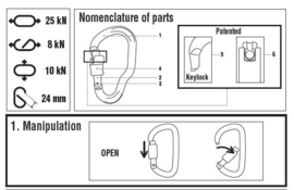 Petzl Vertigo Wire-Lock