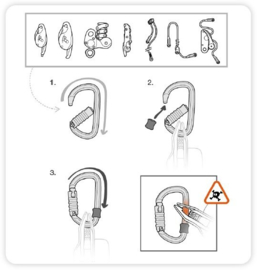 Petzl Tanga