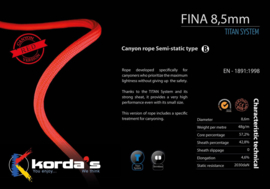Korda's FINA 8,5mm TITAN System