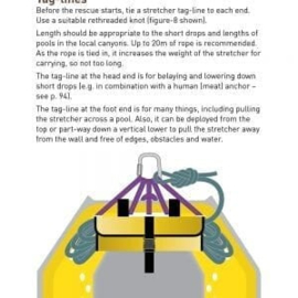 Rope Rescue & Rigging Guide (Field Guide) - Third Edition