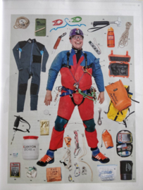 Caving (basic) equipment