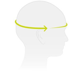 How do I determine my helmet size?