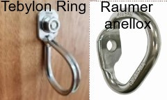 Wat is het verschil tussen de Tebylon Ring hanger en Raumer Anellox hangers