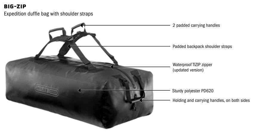 Ortlieb Big-Zip 140L reistas