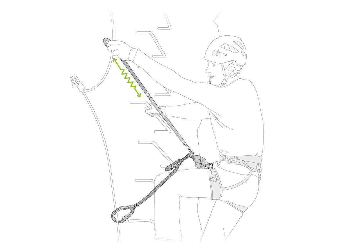 Petzl SCORPIO VERTIGO SW
