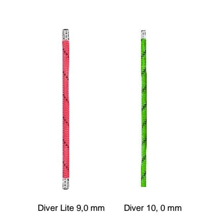 Edelrid Diver 10.0mm