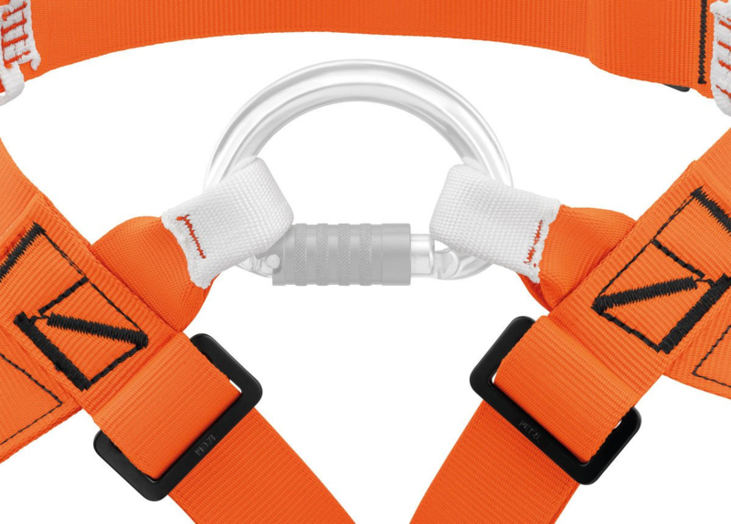Thoughts on Petzl AVEN and Superavanti? : r/caving