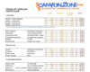 Rental price list 2025 Canyonzone