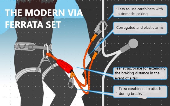 Carabiner - Part of the Perform Better UK Range