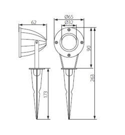 GRIBLO LED Prikspot