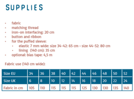 Atelier Jupe -  Atelier Jupe -  Rosie Blouse   -  Paper Pattern   - Ned - Eng - Fr.