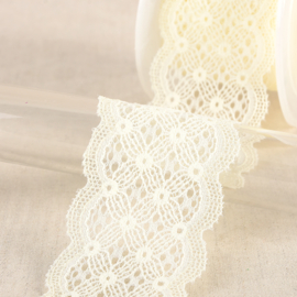 Kant  Stretch - 55 mm  breed - Off White 51