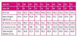 Atelier Jupe -  Atelier Jupe -  Sophie & Ellis Top & Shorts   -  Paper Pattern   - Ned - Eng - Fr.