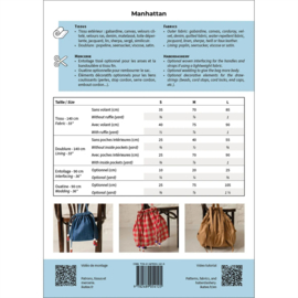 Ikatee Pattern- Manhattan  - Buideltas
