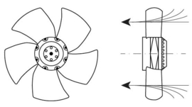 124601883 - Axiaalventilator ventilatorblad ø 350mm 230V 50/60Hz