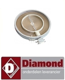 FORNUIZEN VITROKERAMISCHE DIAMOND EUROPE HORECA EN GROOTKEUKEN APPARATUUR REPARATIE ONDERDELEN