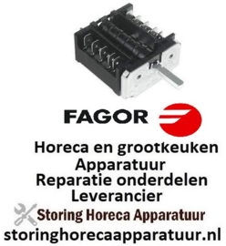 FAGOR HORECA EN GROOTKEUKEN APPARATUUR REPARATIE RESERVE ONDERDELEN